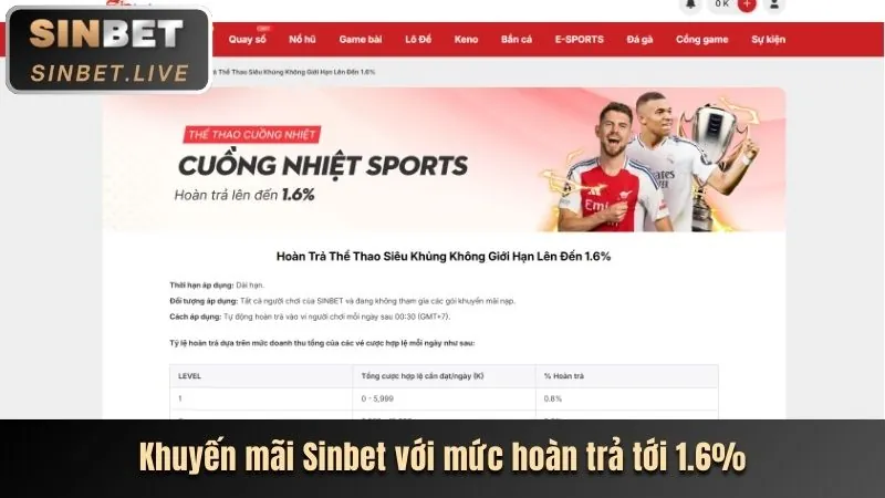 Giao diện Thân thiện tt88com nhà cái